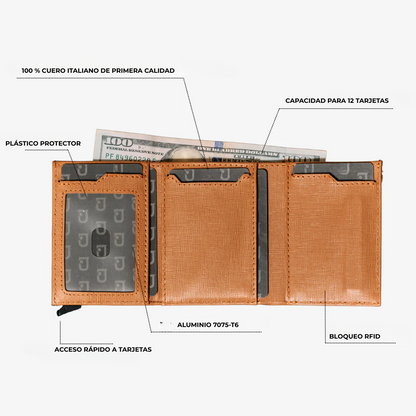 Billetera con Protección RFID y Expulsor Automático de Tarjetas